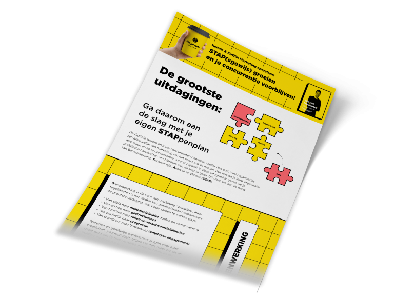 infographic marketing operations