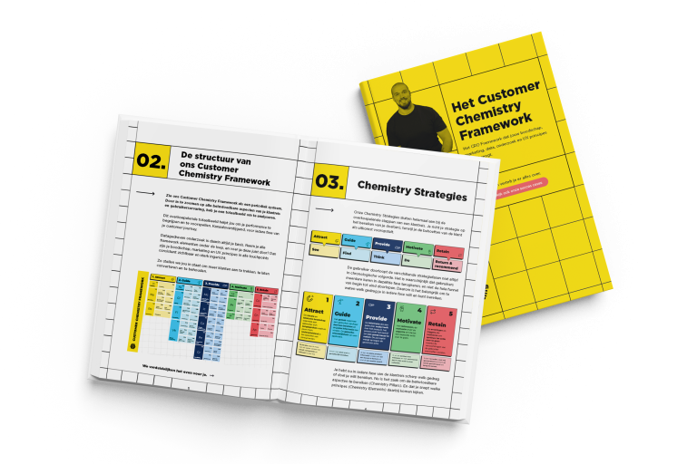 whitepaper het customer chemistry framework