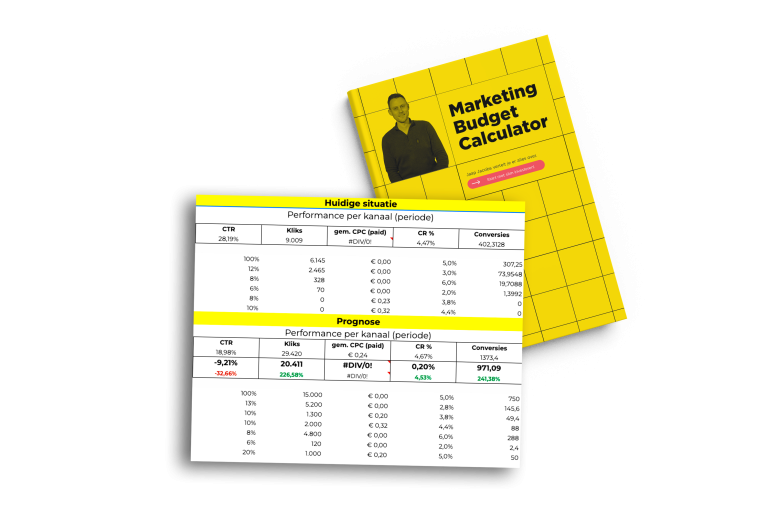 Marketing budget calculator