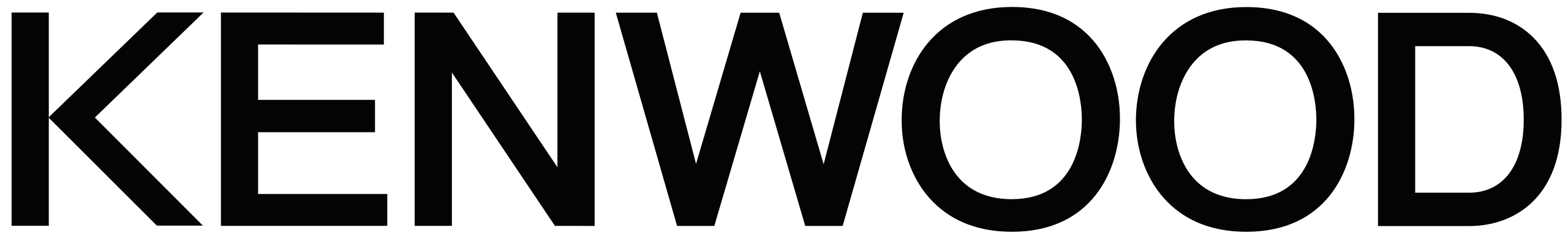 Kenwood logo