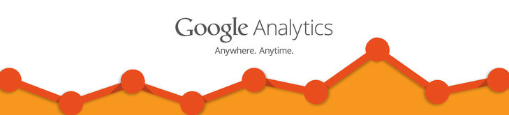Google Analytics instellen