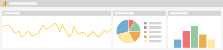 De mogelijkheden van Google Analytics dashboards