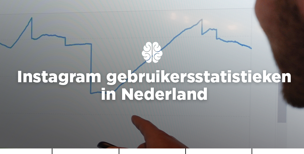 Instagram gebruikersstatistieken in Nederland (2024)